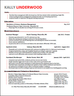 Sample resume for graduate school application