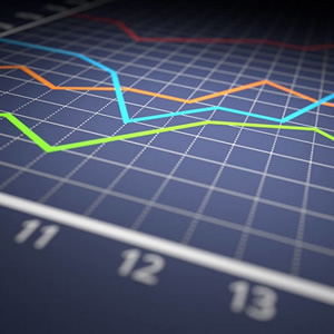 FY24 Endowment Performance