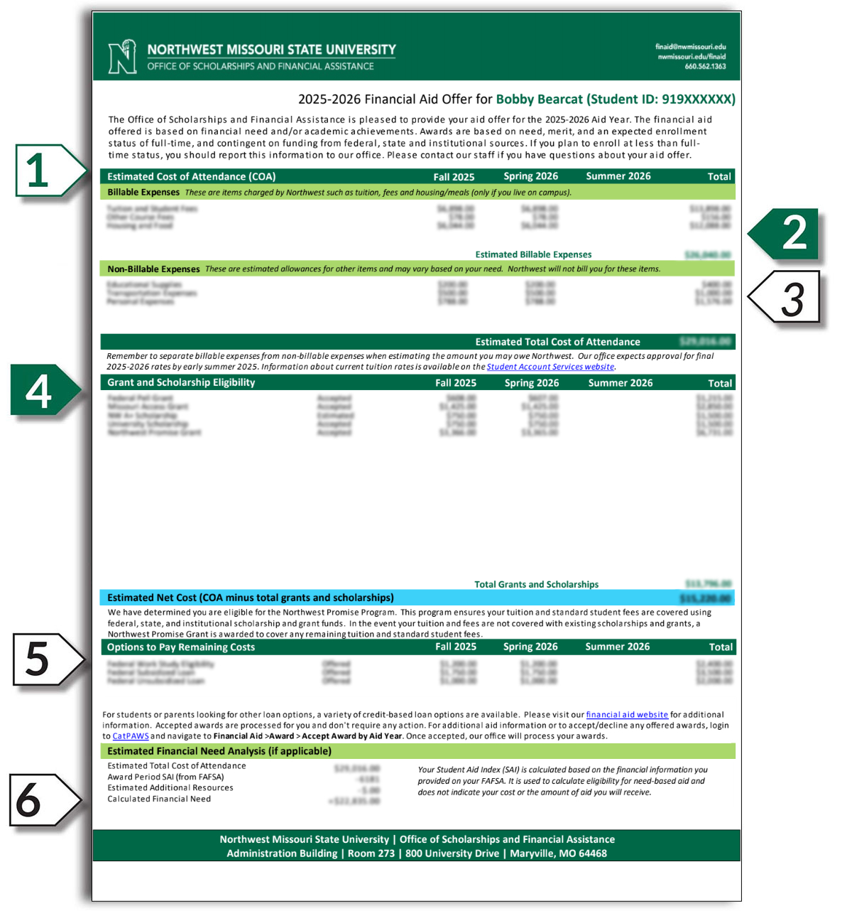 Financial Aid offer letter example page 1